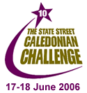 The State Street Caledonian Challenge